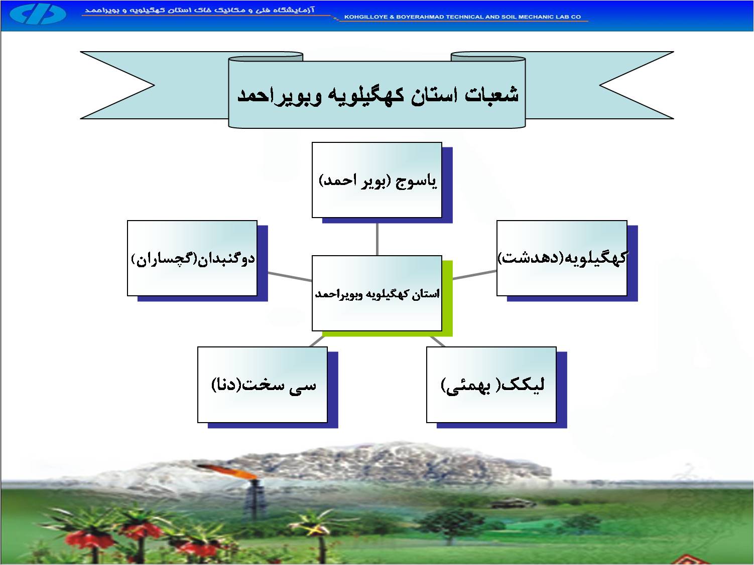 استان4